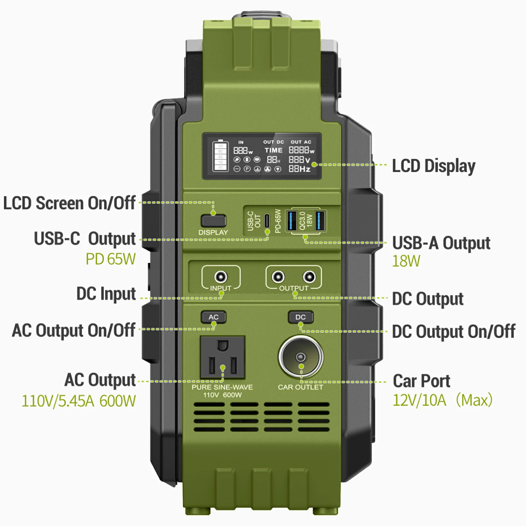 đ„Portable Power Station with Built-in Solar PanelăWorldwide Shippingă