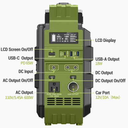 🔥Portable Power Station with Built-in Solar Panel【Worldwide Shipping】